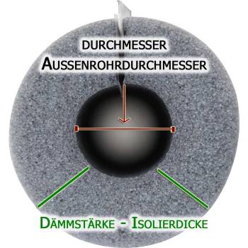 Rohrisolierung PE front
