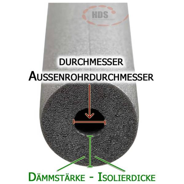 Rohrisolierung PE front