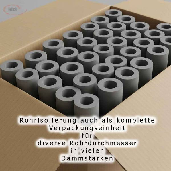 Rohrisolierung PE Komplettkarton